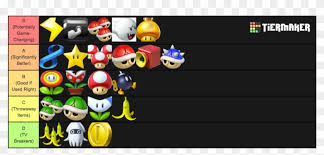 Causes 100 hp of damage; Mario Kart 8 Items List Of Mario Kart 8 Items Clipart 2397134 Pikpng