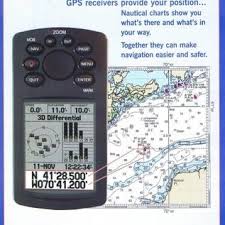 How To Use Gps With Charts By Maptech Noaa Waterproof Training Chart 1st Ed Wpcgps