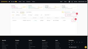 In the beginning price at 0.078 coins. How To Start Trading On Binance Australia Stat Here S A Quick Guide To Getting Started Binance Blog
