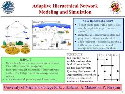 cshcn research darpa