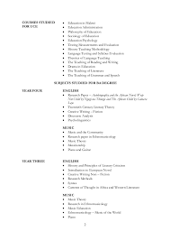 You can find a sample cv for use in the business world, academic these free cv templates are easy to download, edit, and print. 2016 Davie Kaambankadzanja Cv