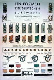 A Uniform Chart With Depictions Of Epaulets Badges And
