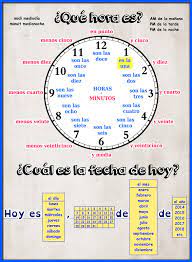 Para eso debes poder leer la hora en el reloj. Que Hora Es El Tiempo Pasa Volando Spanish Teaching Resources And Ideas Ks3 Gcse A Level