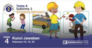 Kunci Jawaban Buku Tematik Kelas 4 Tema 4 Berbagai Pekerjaan Kurikulum 2013 Buku Kurikulum Kunci