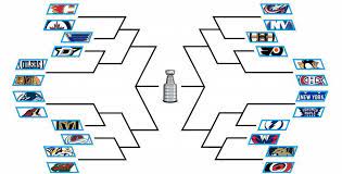 The 2021 stanley cup playoffs is the ongoing playoff tournament of the national hockey league (nhl). Voici A Quoi Ressemblerait Le Tableau Des Series Eliminatoires A 24 Equipes Canadiens Habsolumentfan