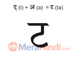 Love lifts us up where we belong. Hindi Combination Of Vowels And Consonant Letters à¤Ÿ Ta Writing Animation Sound Ex Words