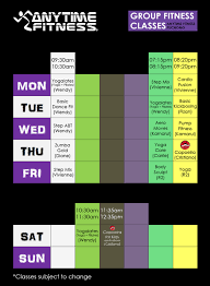 They have more than two hundred and sixty gym outlets in australia as of 2013. Anytime Fitness Puchong Update Anytime Fitness Puchong Group Fitness