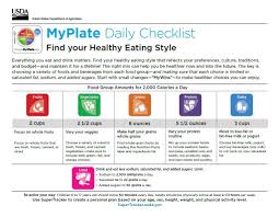 Sample Myplate Plan My Plate Daily Checklist Checklist