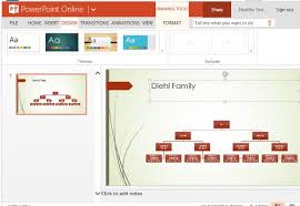 family tree chart maker template for powerpoint online