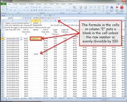 Annotating Charts In Excel A Field Perspective On Engineering