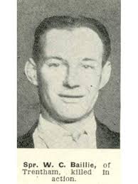 William Charles Baillie