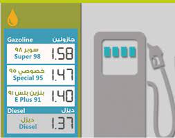 5000 carton / week payment » find petrol oil prices in uae for less. Uae Petrol Now Officially Cheaper Than Water Coke Can But News Emirates Emirates24 7