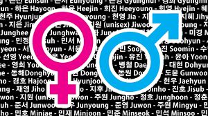 These are the most popular girls' names in south korea for 2015. 100 Popular Korean Names Male And Female Sweetandtastytv