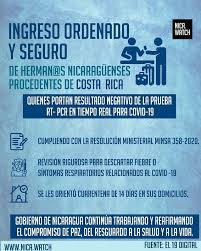 Nicaragua In 2020 Nicaragua