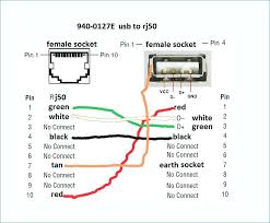 They are not separate simplex connections. Usb Wiring Diagram Wires Bronco Painless Wiring Harness Wiring Diagram Schematics