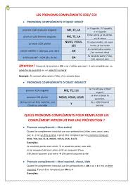 Les Pronoms Complements Cod Coi Pronoms Complements D Objet Direct Pronom Cod Masculin Singulier Me Te French Language Basics Learn French French Lessons