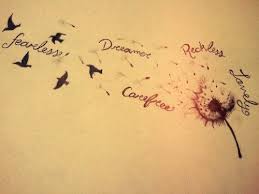 13032017 erkunde dianaschott7232s pinnwand kinder namen tattoo auf pinterest. Bildergebnis Fur Tattoo Pusteblume Word Tattoos Dandelion Tattoo Tattoos