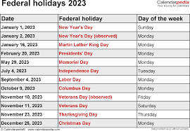 Unable to find that country. Malaysia Public Holiday 2016 Pdf Pcek Zhelam Site