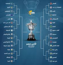 Filgoal كل فيديوهات كأس مصر. ÙƒØ£Ø³ Ù…ØµØ± Ù…Ø´ÙˆØ§Ø± Ø§Ù„Ø£Ù†Ø¯ÙŠØ© Ø¨ÙƒØ£Ø³ Ù…ØµØ± Ø­ØªÙ‰ Ø§Ù„Ù†Ù‡Ø§Ø¦ÙŠ