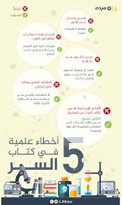 ماحقيقة أنقاذ آلاف الأطفال من أنفاق نيويورك؟ أين بدأ نشر أنه تم إنقاذ ما يقرب من 100.000 طفل من أنفاق سنترال بارك المظلمة؟ بدأ كل شيء في 1 أبريل بنشر مستخدم تويتر لديه ملف تعريف يتضمن شعار qanon. Ù‡Ø±Ø§Ø¡ Ø¨Ø§Ø³Ù… Ø§Ù„Ø¹Ù„Ù… Ø§Ù„Ø³Ø± ÙˆØ±Ø§Ø¡ ÙƒØªØ§Ø¨ Ø§Ù„Ø³Ø± Ø§Ù„Ø¹Ø§Ù„Ù… Ø§Ù„Ø¬Ø²ÙŠØ±Ø© Ù†Øª