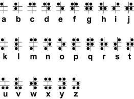 My choice for taking notes was to use my remaining vision. How People Who Are Blind Use Braille To Read And Write Explore Awesome Activities Fun Facts Cbc Kids