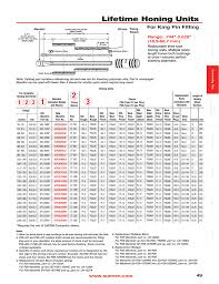 Connecting Rod Manualzz Com