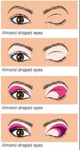 Makeup For Almond Shaped Eyes Makeup Tutorial Almond Eye Makeup Smokey Eye Makeup Almond Shaped Eyes