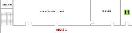 Oleh dosen ekonomidiposting pada maret 18, 2021maret 18, 2021. Format Rancangan Perniagaan Berserta Contoh