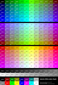 What Color Codes Can I Use In My Ps1 Prompt Unix Linux