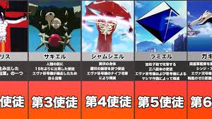 リヴァイ・アッカーマン (levi ackermann)は進撃の巨人に登場する架空の人物。 調査兵団の兵士長。人類最強の兵士として知られ、その実力は1人で1個旅団並の戦力とも噂される。 冷徹かつ無愛想。現実主義で口調も辛辣。 ã‚¨ãƒ´ã‚¡ãƒ³ã‚²ãƒªã‚ªãƒ³ ä½¿å¾'ã‚'ã¾ã¨ã‚ã¦ã¿ãŸã‚ˆ ç¬¬1ä½¿å¾' ç¬¬18ä½¿å¾' Youtube