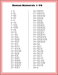 In such systems the value of a figure does not depend on its position in the numeral. Free Printable Roman Numerals 1 50 Chart Template In Pdf