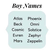 Just to name a few! Nameberry It S The Celebrity Baby Name Contest You Ve Facebook