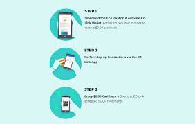 If you have misplaced your concession card, you may obtain a. Sorry To Make You Feel Old But Ez Link Card Is Almost 20 Years Old Mothership Sg News From Singapore Asia And Around The World