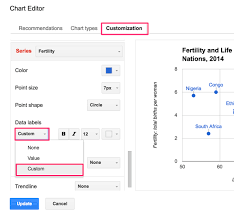 Scatter And Bubble Charts With Google Sheets Data