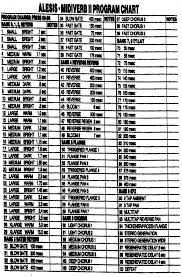 Alesis Midiverb Ii Programs Manual Quickstart Guide