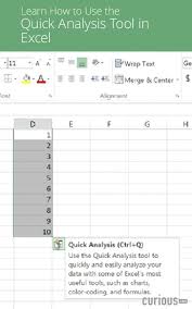Bitesize Business School Quick Analysis Analysis Excel Informative