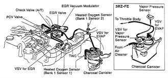 Ask your doctor for specific recommendations. 1997 Toyota Tacoma Engine Diagram Wiring Diagrams Quality Sound