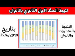 الاستعلام عن نتيجة الصف الاول الثانوي وتصدرت نتيجة الصف الأول الثانوي الفصل الدراسي الأول 2021، محركات البحث المختلفة لمعرفة موعد النتائج وذلك بعد انتهاء الامتحانات يوم الثلاثاء الماضي الموافق 8 مارس بجميع مدارس الجمهورية. ÙƒÙŠÙÙŠØ© Ø§Ù„Ø­ØµÙˆÙ„ Ø¹Ù„ÙŠ Ù†ØªÙŠØ¬Ø© Ø§Ù„ØµÙ Ø§Ù„Ø§ÙˆÙ„ Ø§Ù„Ø«Ø§Ù†ÙˆÙŠ Ø¨Ø§Ù„Ø§Ù„ÙˆØ§Ù† ÙˆØ§Ù„ØªÙ‚Ø¯ÙŠØ±Ø§Øª Youtube