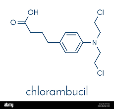 Image result for Chlorambucil