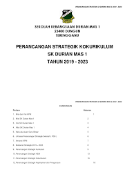 Over the time it has been ranked as high as 8 in the world, while most of its traffic comes from india, where it reached as high as 11 position. Perancangan Strategik Sk Kompleks Rantau Abang Koko Docx