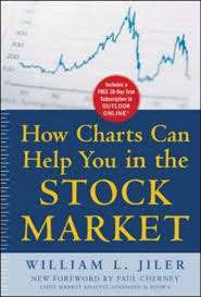 Pdf Download How Charts Can Help You In The Stock Market