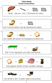 Bilderrezepte Fur Sandwich Toast Unterrichten Kochen Fur Kinder Hauswirtschaft