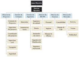 Teléfono atención al cliente toyota argentina plan de ahorro. Pin En Compania De Plana Mayor
