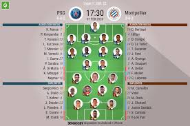Le psg a perdu seulement 2 de ses 19 derniers matchs contre le montpellier hérault sc en ligue le psg (52 points) compte plus de 50 points après 21 journées de ligue 1 conforama pour la 4ème. Asi Seguimos El Directo Del Psg Montpellier