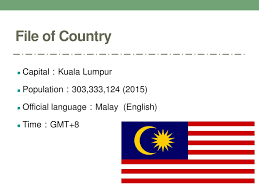 Pdf | recently, kuala lumpur (kl) urban green space essentially was converted to artificial kuala lumpur city. Malaysia Group 5 Jason Cindy Fanti Jean Ruby Ppt Download