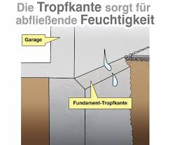 Det tog os bare fire timer at støbe 21 meter rende, som udgør vores fundament til skur. Streifen Und Ringfundamente Fur Die Garage Selbst Herstellen So Gehts