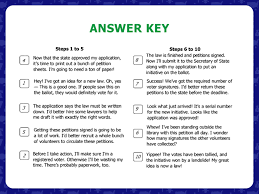 We got this icivics answer key. Nearpod