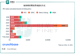 港股100强研究中心