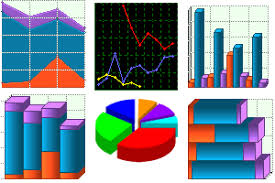 Pie Charts In Business Applications