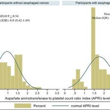 In addition, the sounds effects are suitable for listening by children. Benson Kidenya Catholic University Of Health And Allied Sciences Mwanza Molecular Biology And Biochemistry